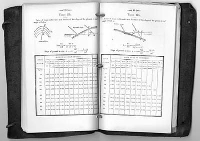 p. 16