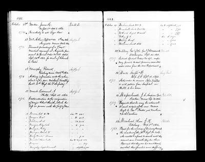 p. 55