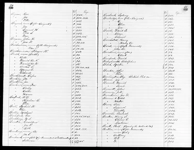 p. 19