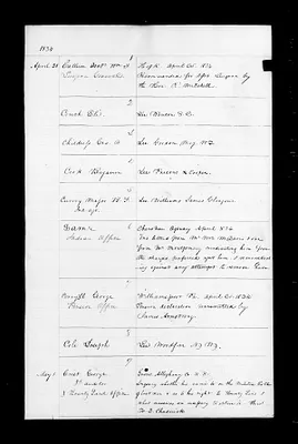 p. 40