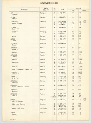 p. 16