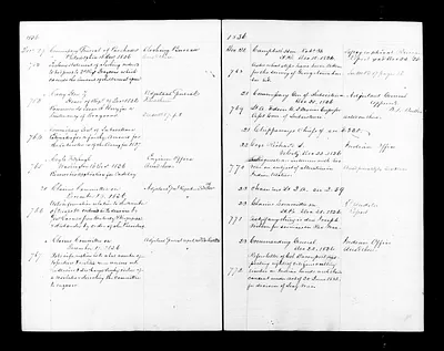 p. 46