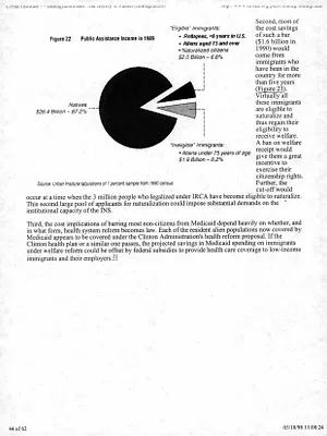 p. 32