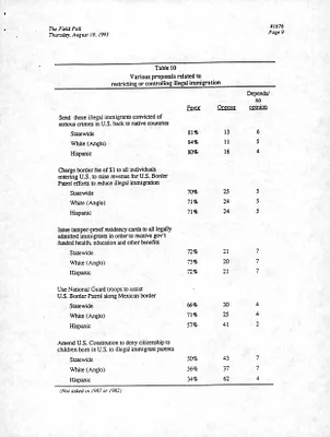 p. 11