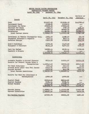 Table, April , 1945