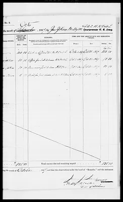 p. 48