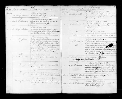p. 10