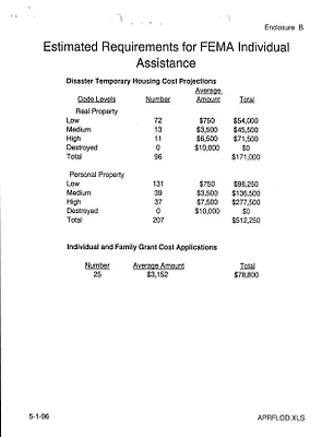 p. 32