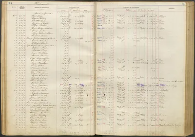 p. 18