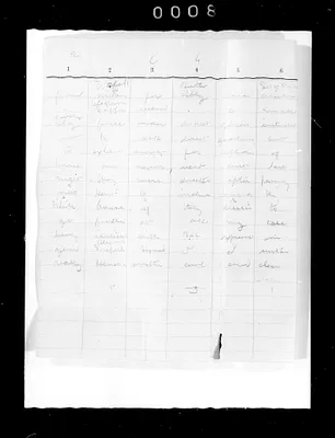 p. 18