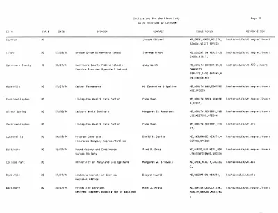 p. 16