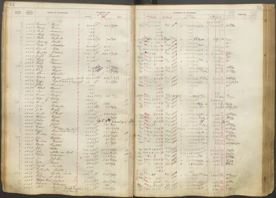 p. 14