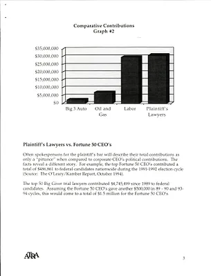 p. 15