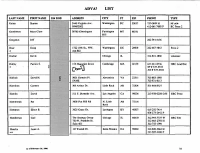p. 34
