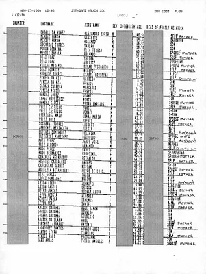 p. 18