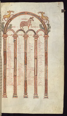 Leaf from Gospels