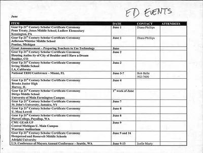 p. 21