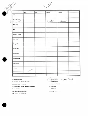 p. 22