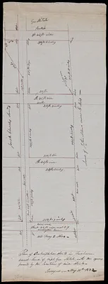 Survey of Land Belonging to Capt. George Hitch