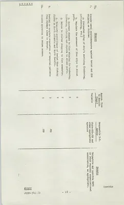 p. 15