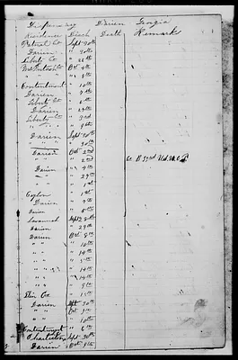 p. 35