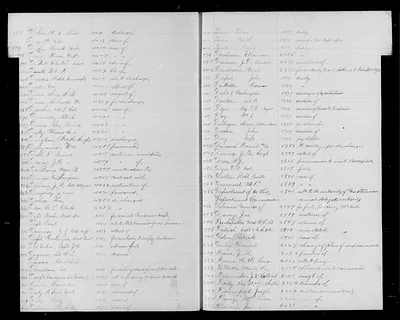 p. 16
