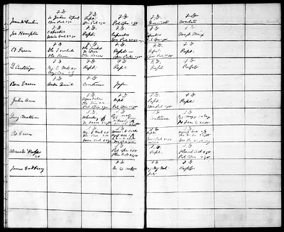 p. 32