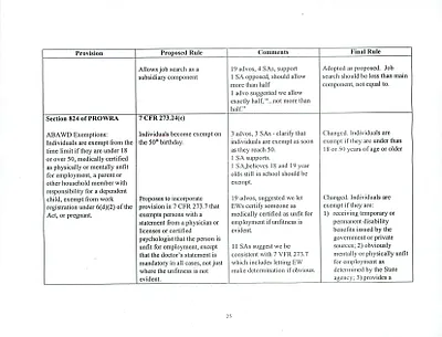 p. 35