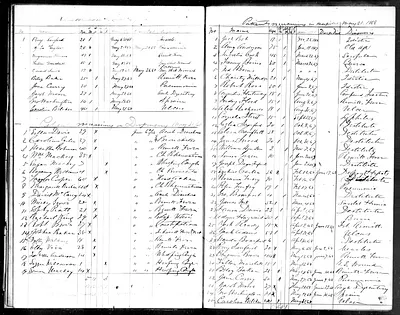 p. 30