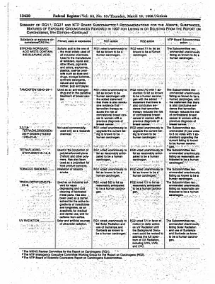 p. 12