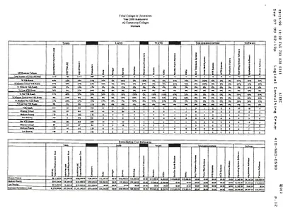 p. 20