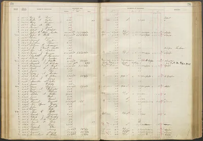 p. 23