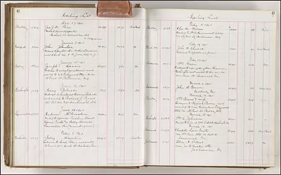 p. 22