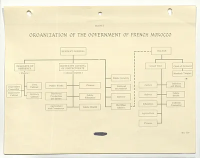 p. 21
