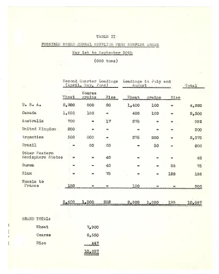 p. 50