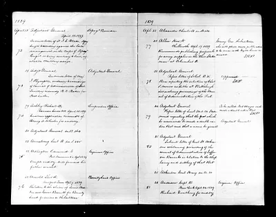 p. 15