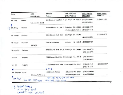 p. 18