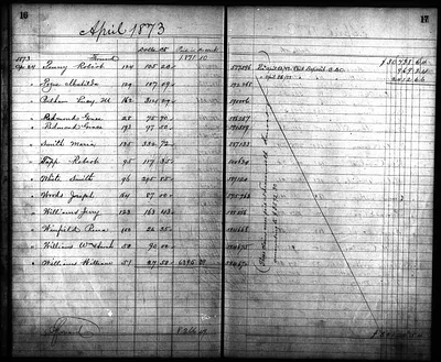 p. 10