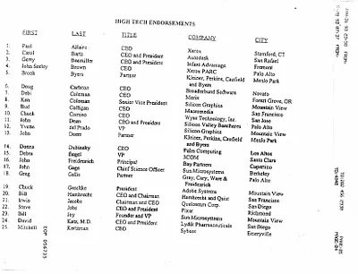 p. 15