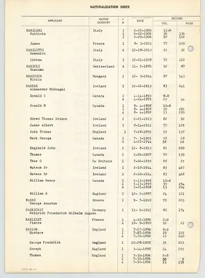 p. 54
