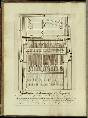 Cours de la Théorie concernant la Fabrication des Étoffes de Soie . . . élève… de J. B. La Serve.