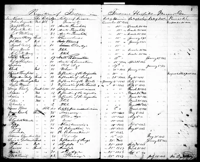 p. 18