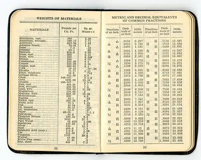 p. 19