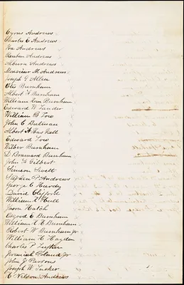 List of names