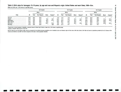p. 30