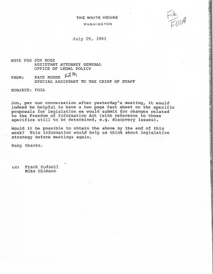 Freedom of Information Act (1)