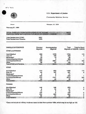 p. 27