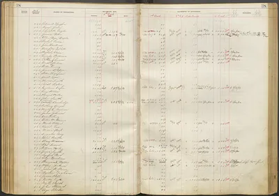 p. 42