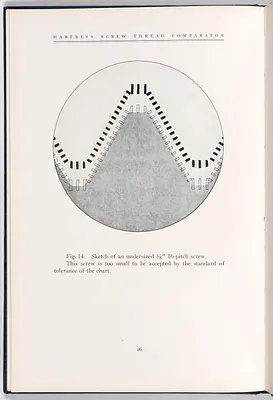 p. 2
