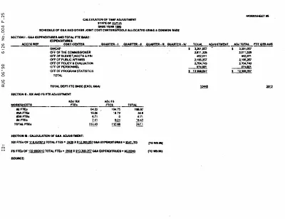 p. 21
